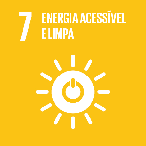 objetivo energia limpa e acessível