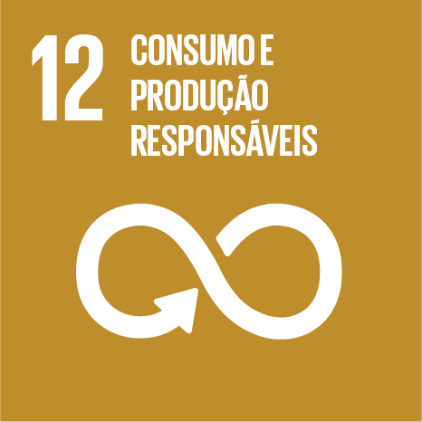 objetivo consumo responsável